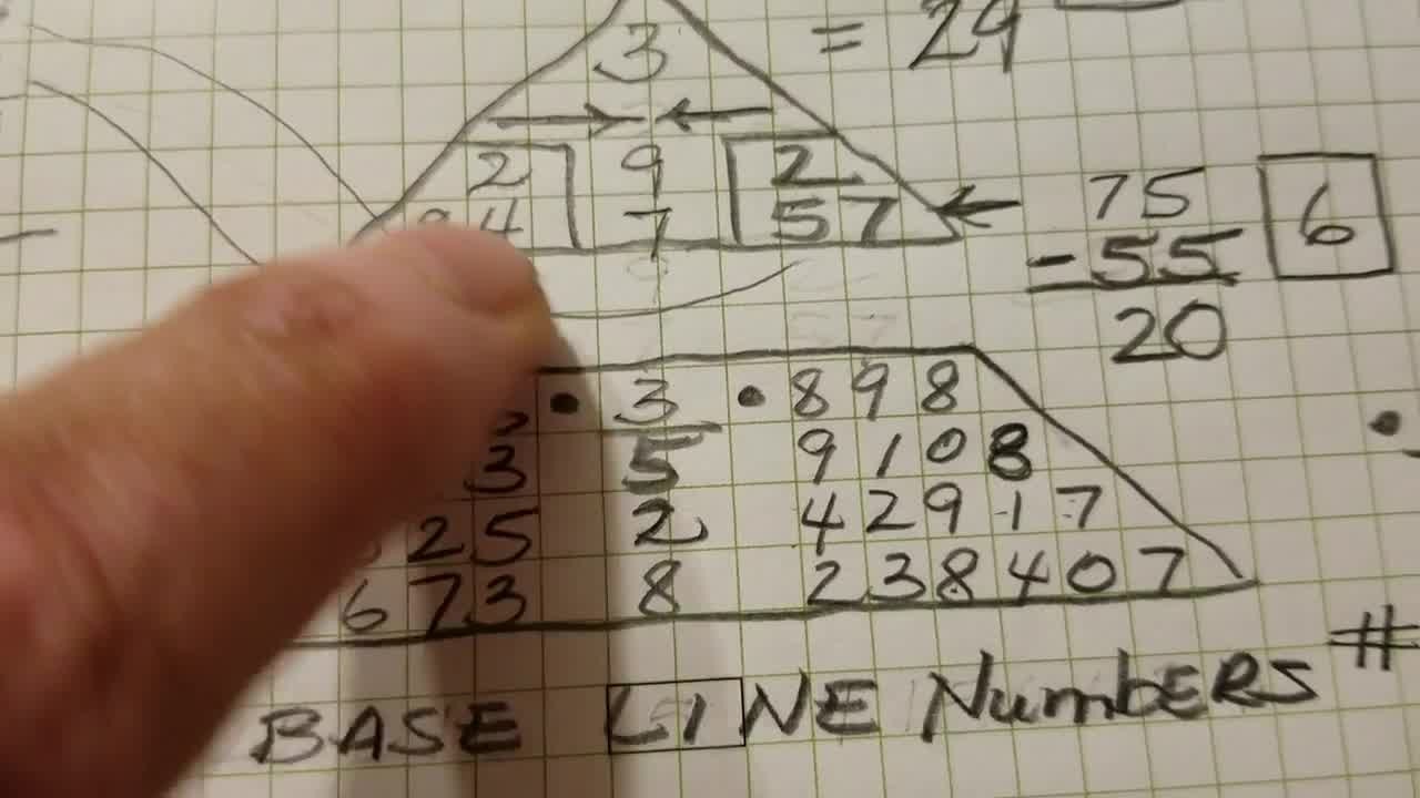 free 
  numerology name correction online